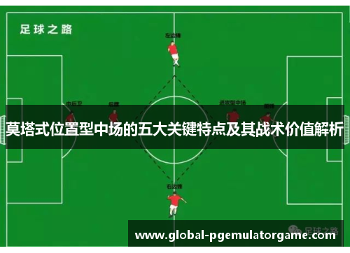 莫塔式位置型中场的五大关键特点及其战术价值解析