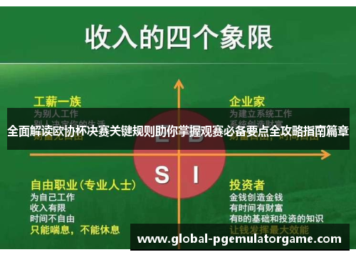 全面解读欧协杯决赛关键规则助你掌握观赛必备要点全攻略指南篇章