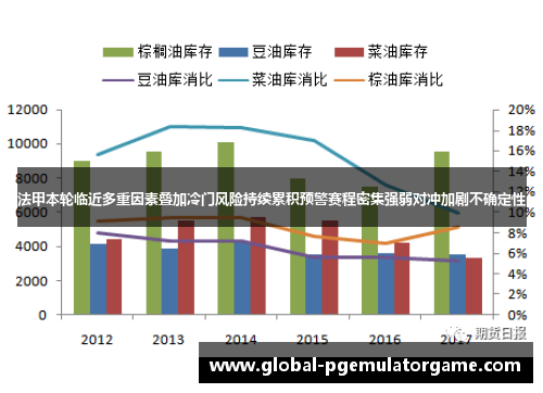 法甲本轮临近多重因素叠加冷门风险持续累积预警赛程密集强弱对冲加剧不确定性