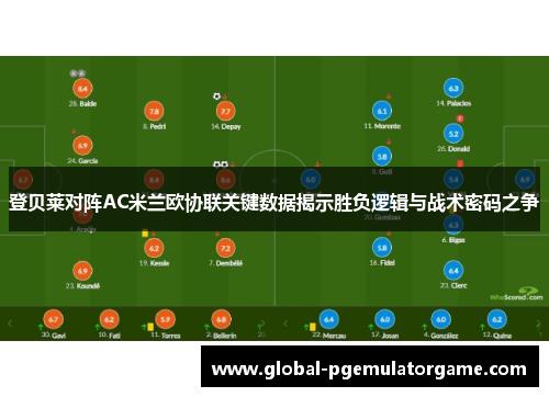登贝莱对阵AC米兰欧协联关键数据揭示胜负逻辑与战术密码之争